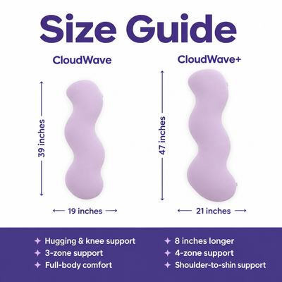 CloudWave size guide
