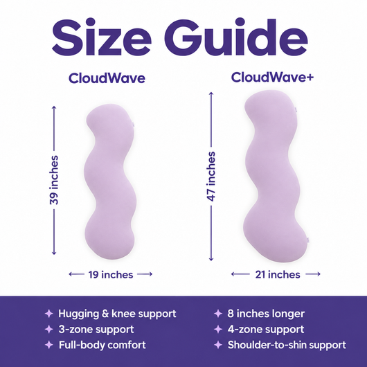CloudWave size guide